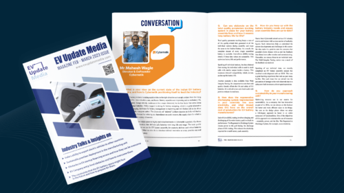 Cybernetik Website Element